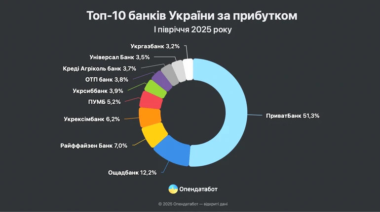4053 image for slide