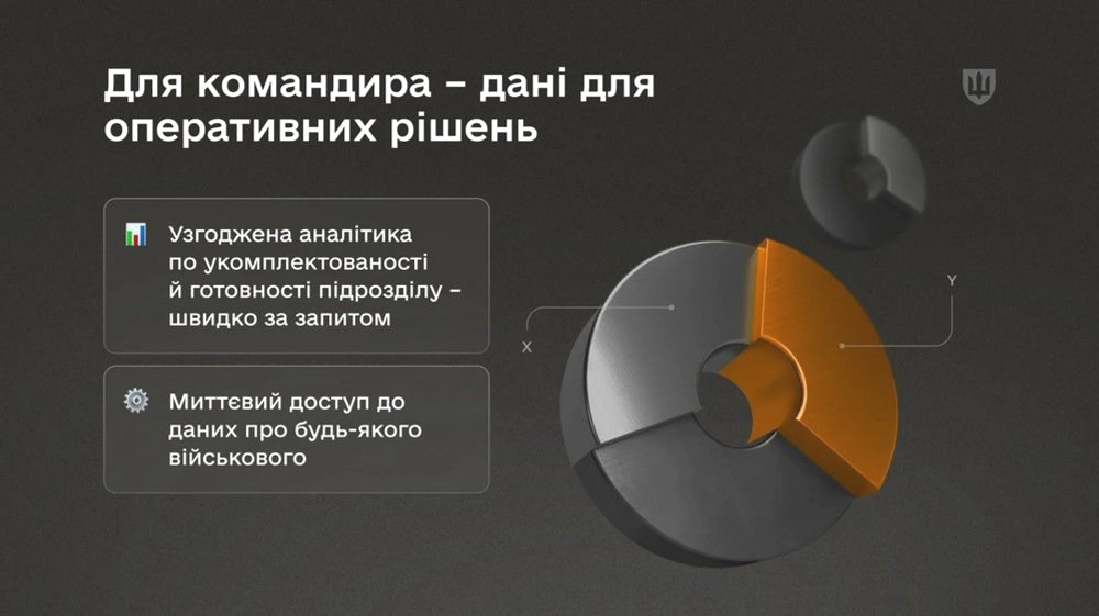 6242 image for slide