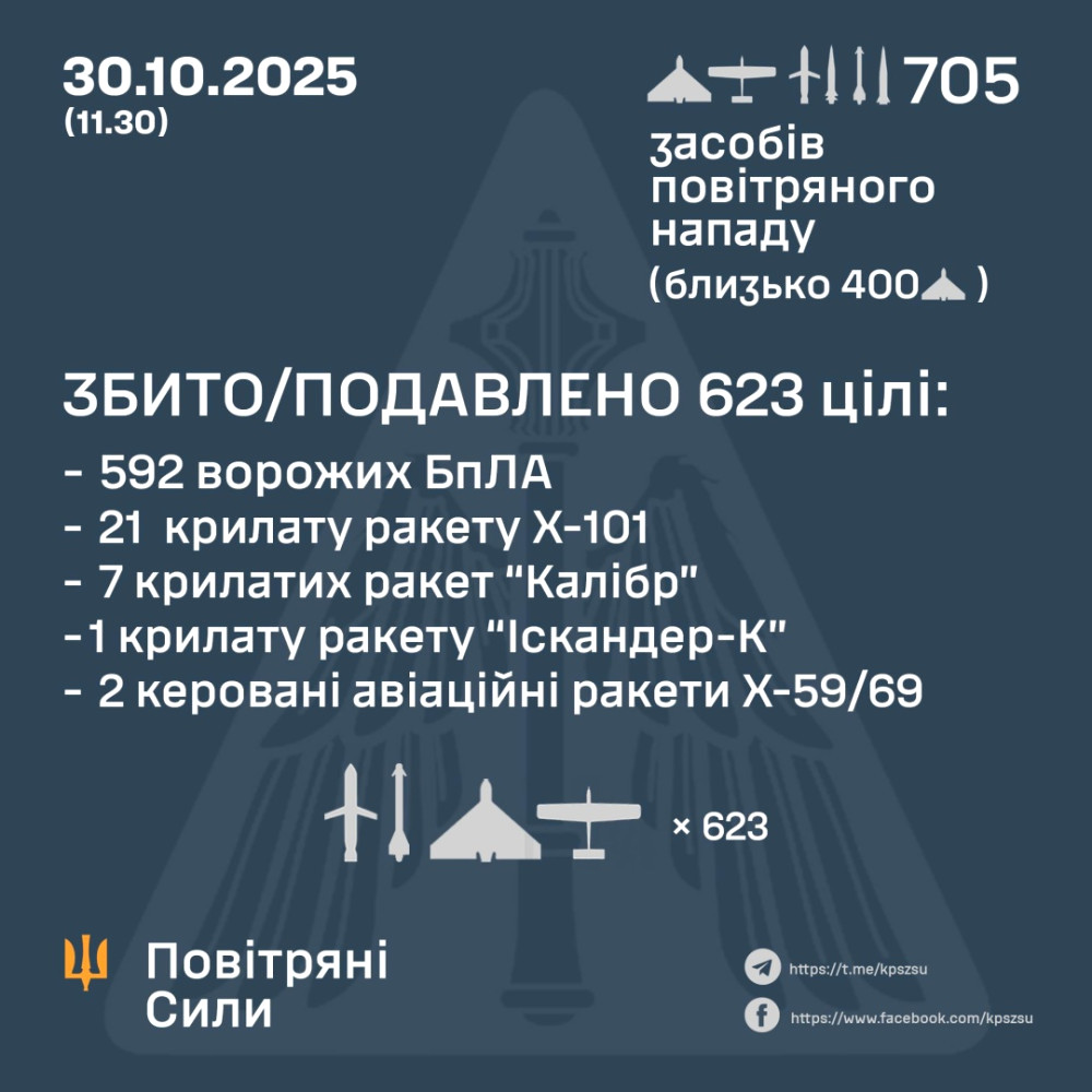 6324 image for slide